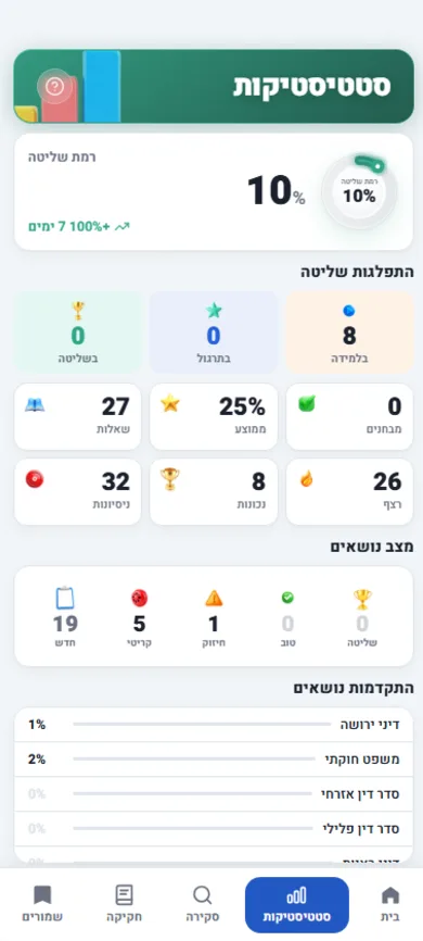 סטטיסטיקות