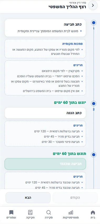 חומרי לימוד אינטראקטיביים