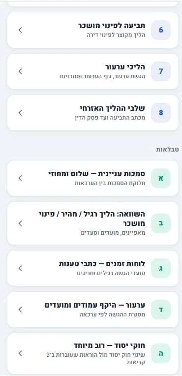 טבלאות סיכום